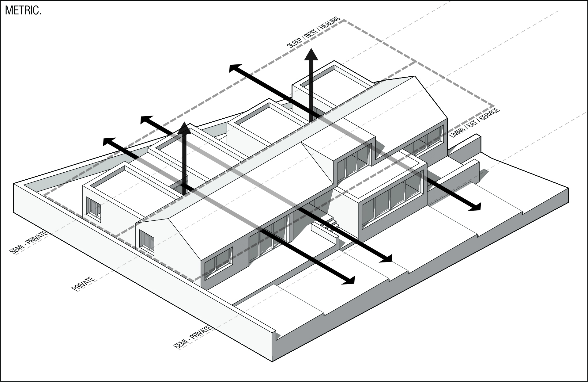 open platform